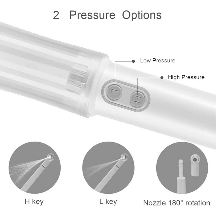 Compact electric travel bidet | Stornfield