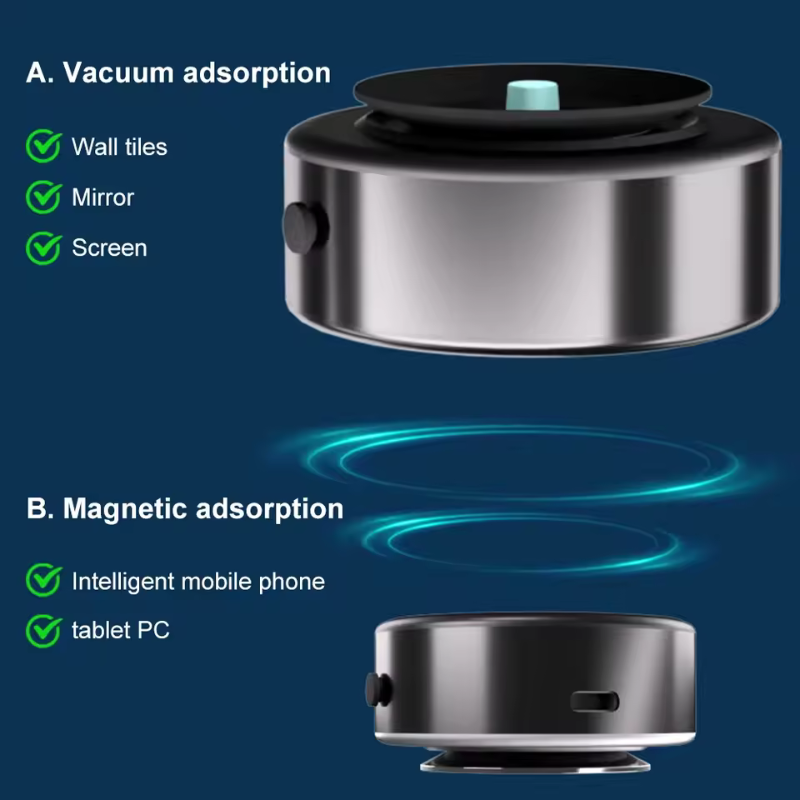 360° magnetic mount for smartphones | Stornfield