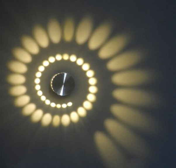 Stornfield | Downlight - Spiral Light | Energy Saving
