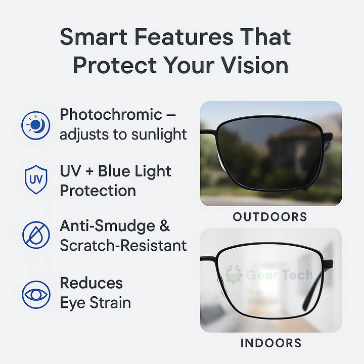 Stornfield | Progressive Multifocal Glasses