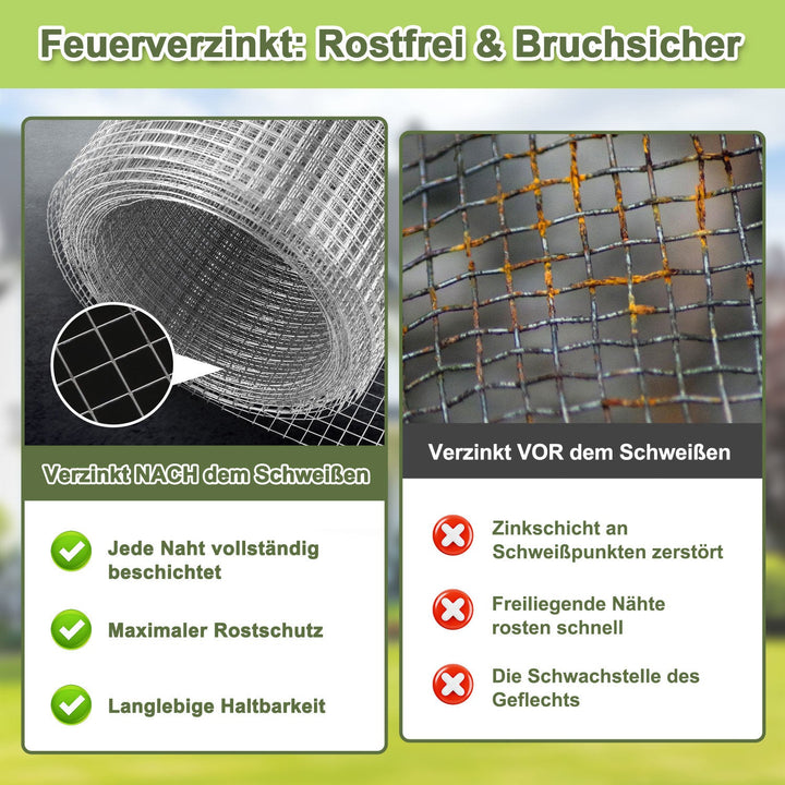 Wire mesh Galvanized 5m/10m Aviary wire Mole mesh | Stornfield
