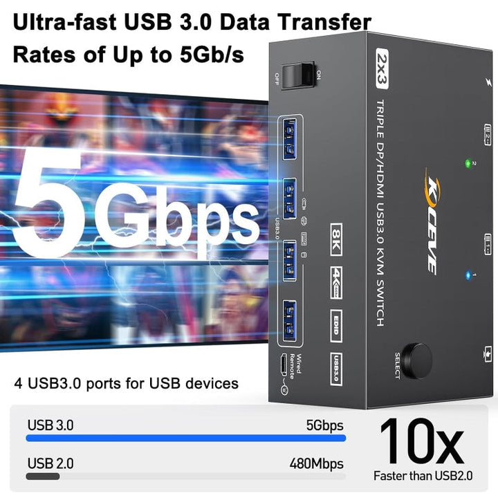 Stornfield | KC-KVM203DH 8K 30Hz USB3.0 DP+DP+HDMI Triple Monitor KVM Switch, EU Plug