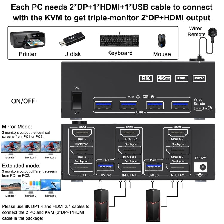 Stornfield | KC-KVM203DH 8K 30Hz USB3.0 DP+DP+HDMI Triple Monitor KVM Switch, EU Plug