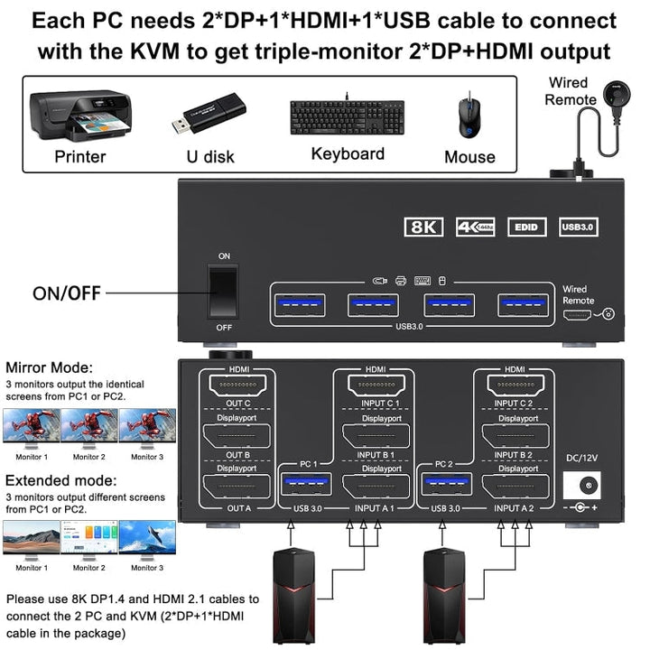 Stornfield | KC-KVM203DH 8K 30Hz USB3.0 DP+DP+HDMI Triple Monitor KVM Switch, EU Plug