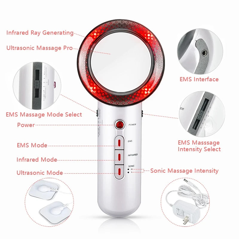 TightFit - Fat and Cellulite Burner | Stornfield