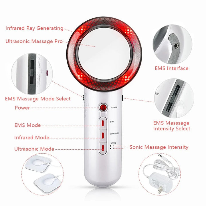 TightFit - Fat and Cellulite Burner | Stornfield