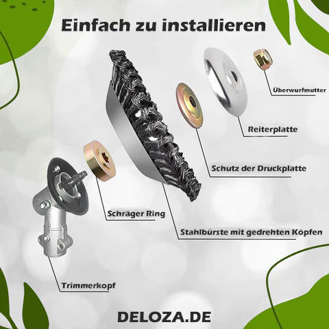 EasyTrim Grass and Weed Cutter | Stornfield
