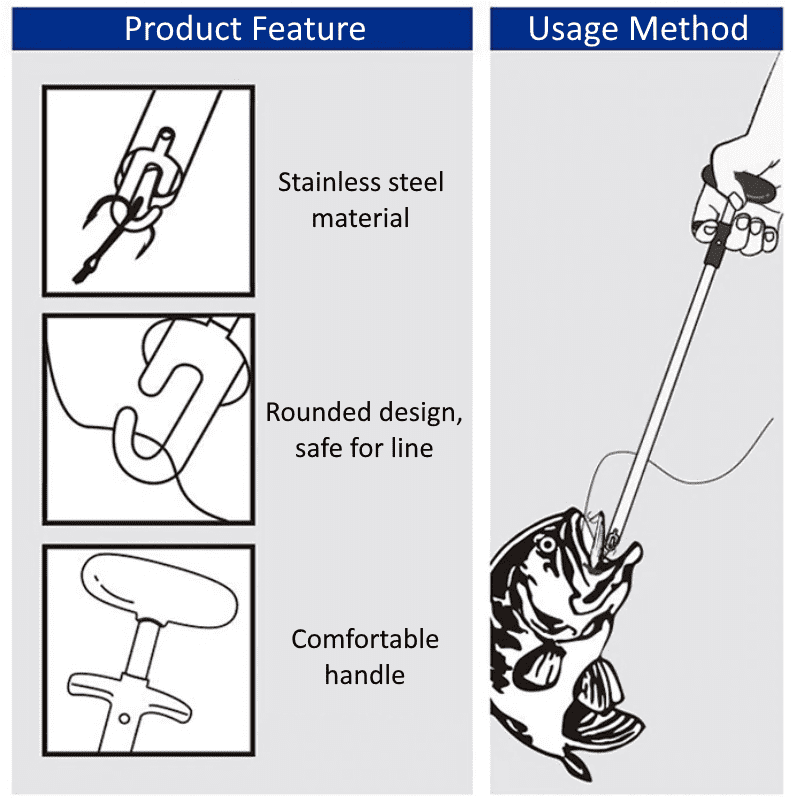 Easy Fish Hook Remover Tool | Stornfield