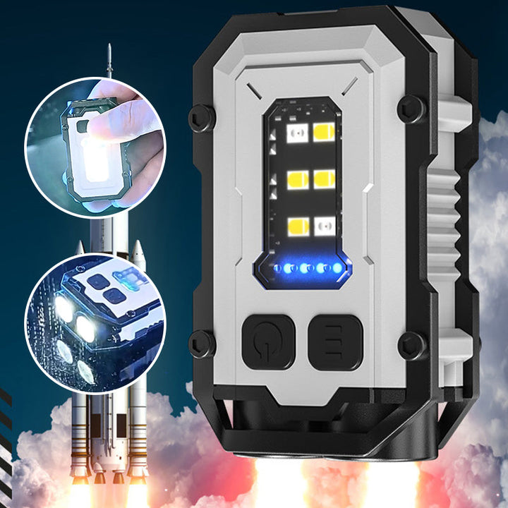 Mini Powerful Flashlight | Stornfield