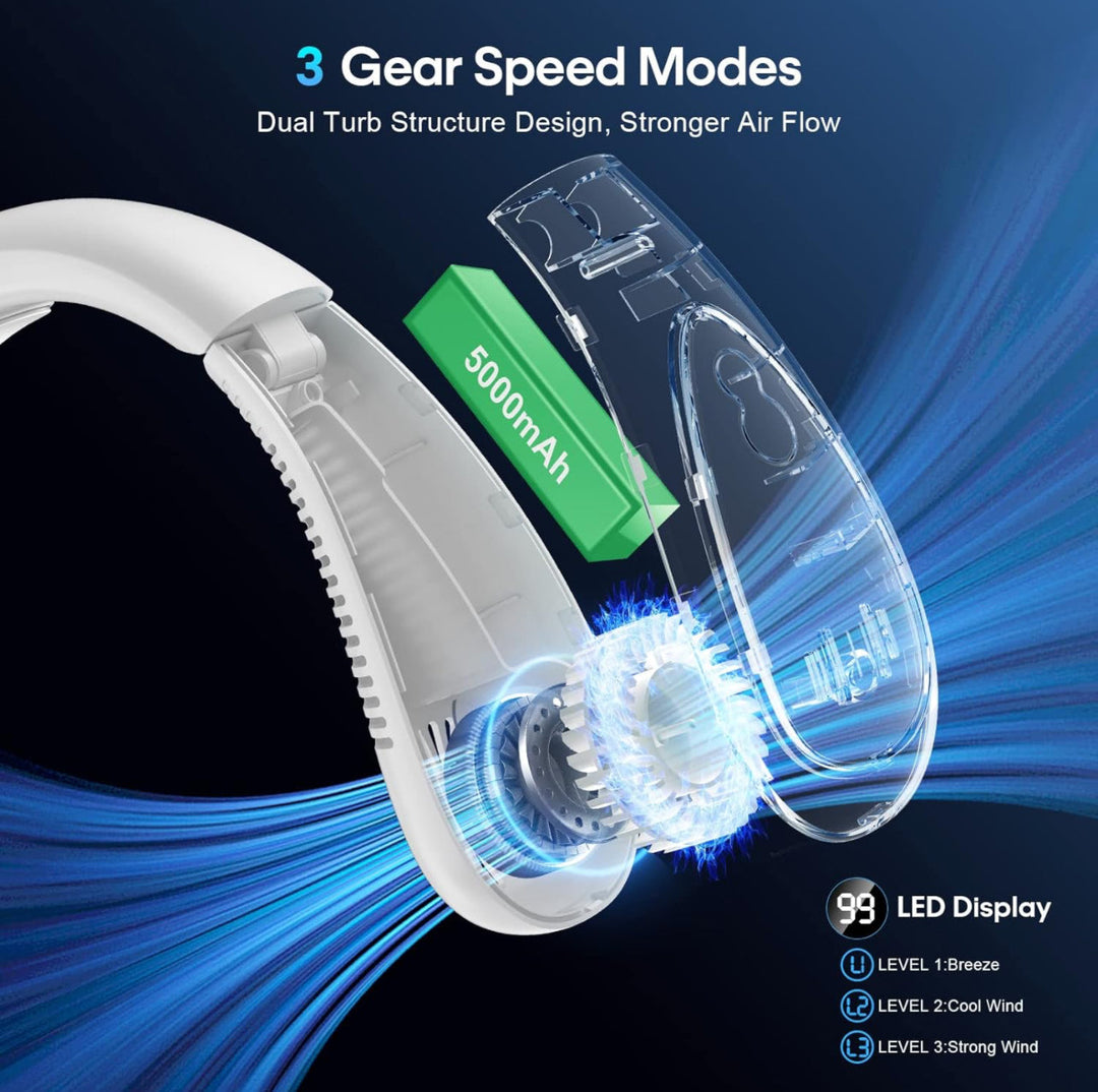Portable Neck Fan, Hands Free Bladeless Fan, Foldable Wearable Small Personal Fan with 360° Cooling Wind, 3 Speeds Adjustment, Quiet, 4000mAh USB-Rechargeable Battery, No Hair Twisting | Stornfield