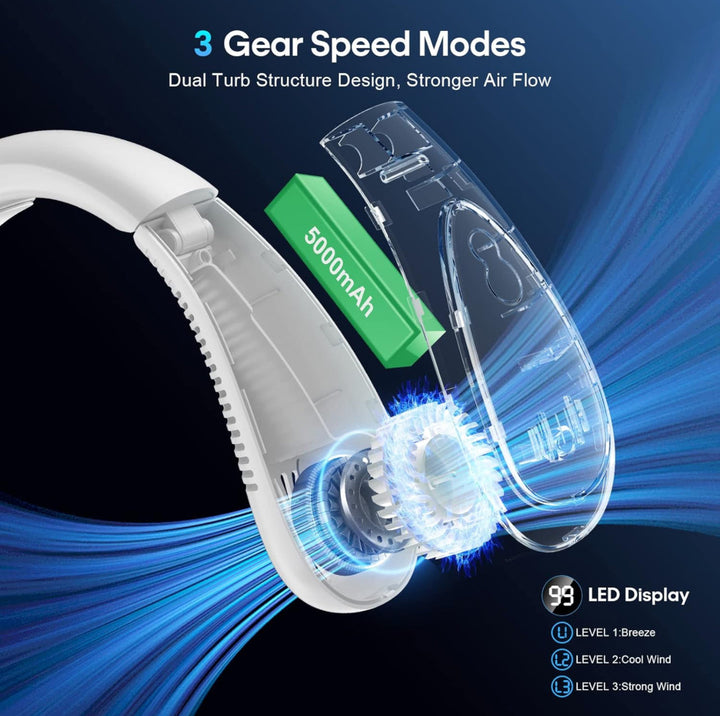 Portable Neck Fan, Hands Free Bladeless Fan, Foldable Wearable Small Personal Fan with 360° Cooling Wind, 3 Speeds Adjustment, Quiet, 4000mAh USB-Rechargeable Battery, No Hair Twisting | Stornfield