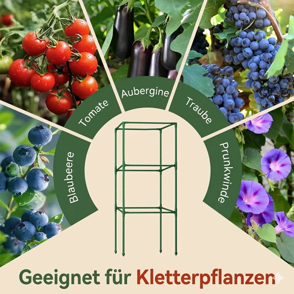 GrowGuard — Easy upright support for strong plants that don't want to topple anymore! | Stornfield