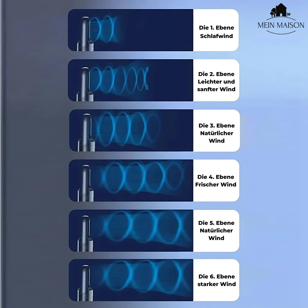 Airevo Air Cooler | Blade-less USB Fan | 6 Levels | Silent & With Timer | Air Humidification | Stornfield