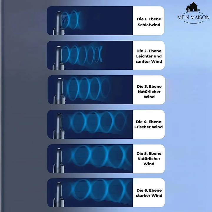 Airevo Air Cooler | Blade-less USB Fan | 6 Levels | Silent & With Timer | Air Humidification | Stornfield