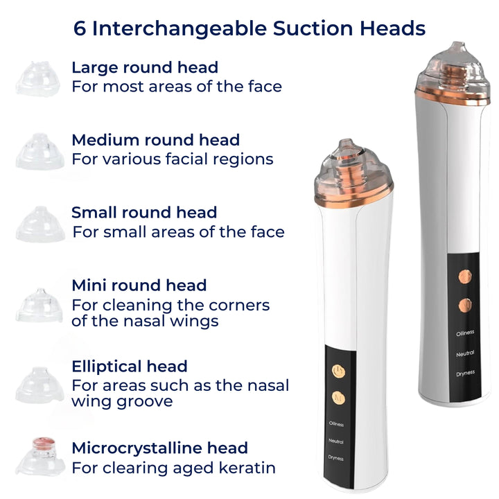 GlowEase | Microdermabrasion Kit - Blackhead Remover - USB Rechargeable - At-Home Skincare Solution Stornfield