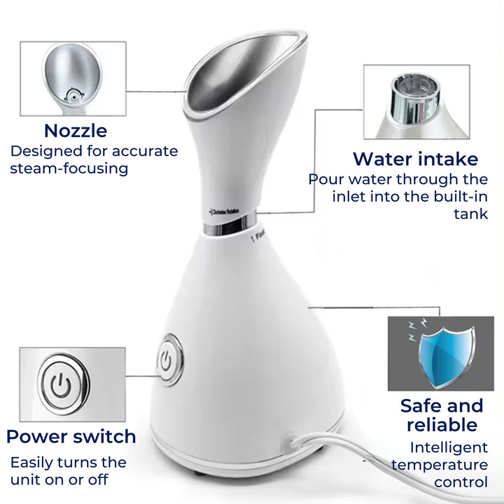 GlowMist | Facial Sprays – Deep Pore Cleansing – Fine Mist Technology – At-Home Skincare Bowl