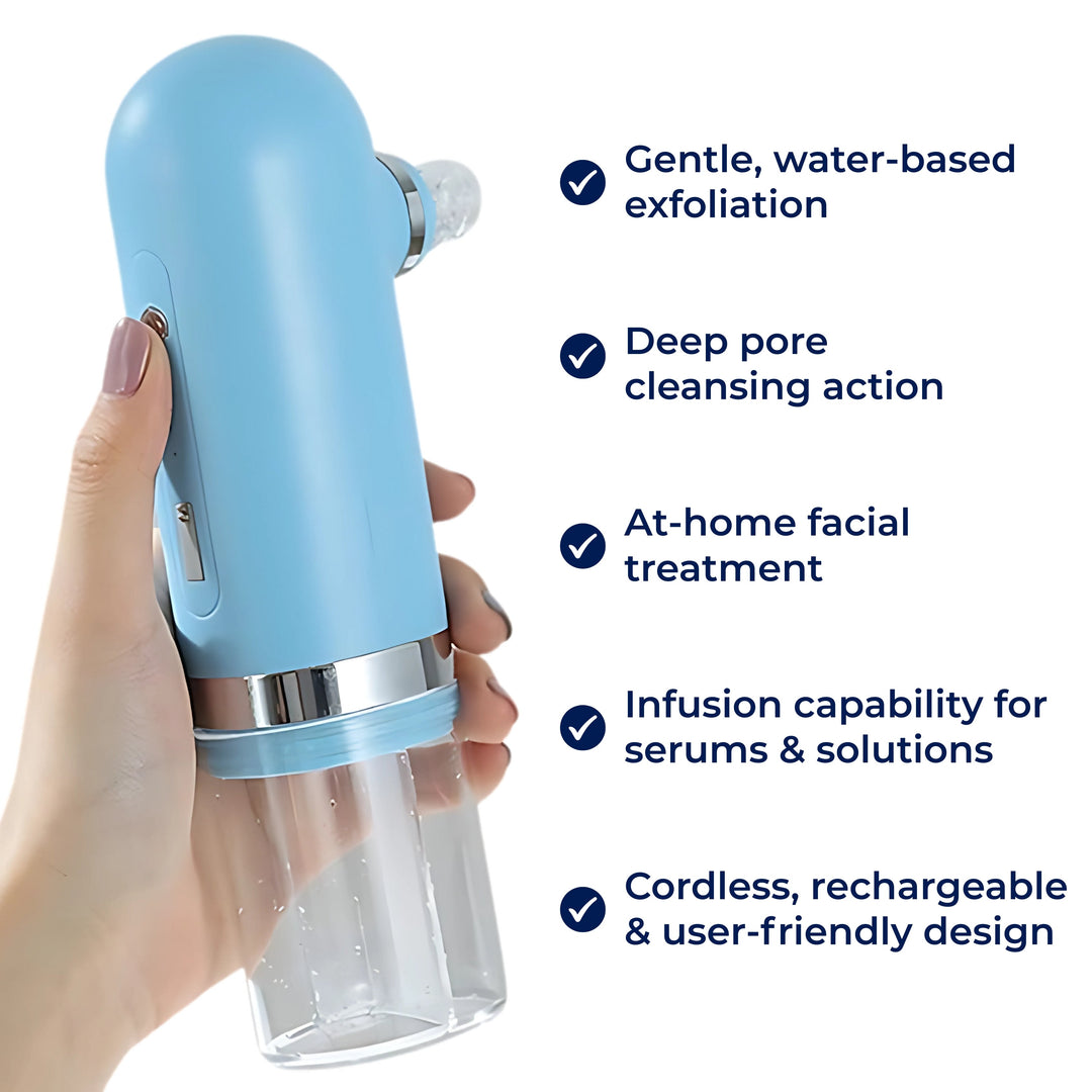 GlowPure | Hydra Dermabrasion Device – Deep Pore Cleansing – Gentle Water-Based Exfoliation – At-Home Facial Treatment for Sensitive Skin Stornfield