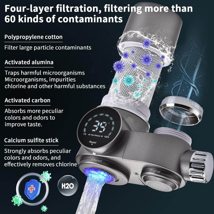 Stornfield | Tap Water Filter | Advanced Water Filter for Cleaner & Healthier Tap Water
