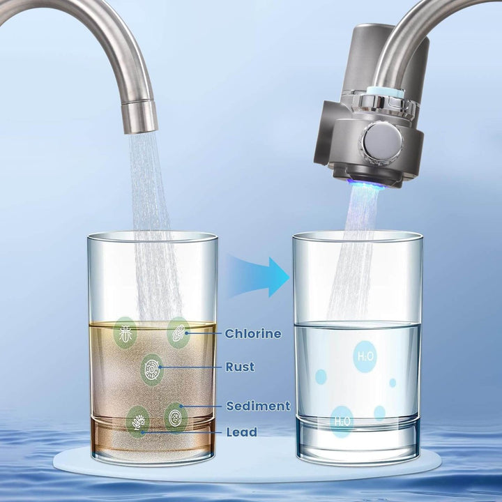 Stornfield | Tap Water Filter | Advanced Water Filter for Cleaner & Healthier Tap Water