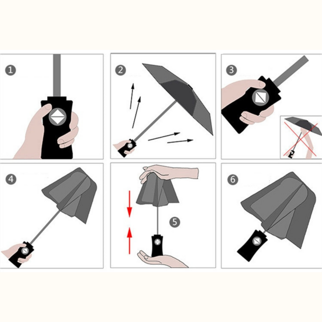 Wind Resistant Anti-UV Automatic Sleek Umbrella | Stornfield