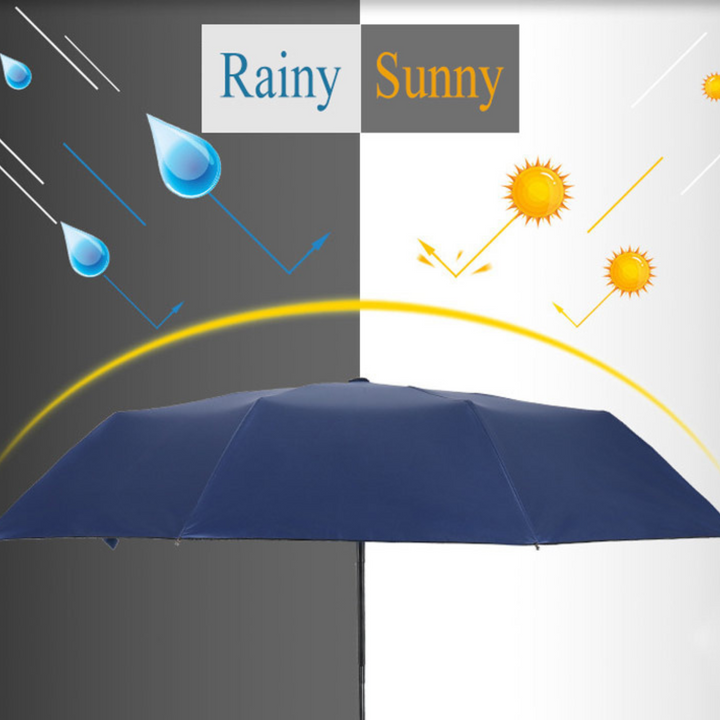 Wind Resistant Anti-UV Automatic Sleek Umbrella | Stornfield