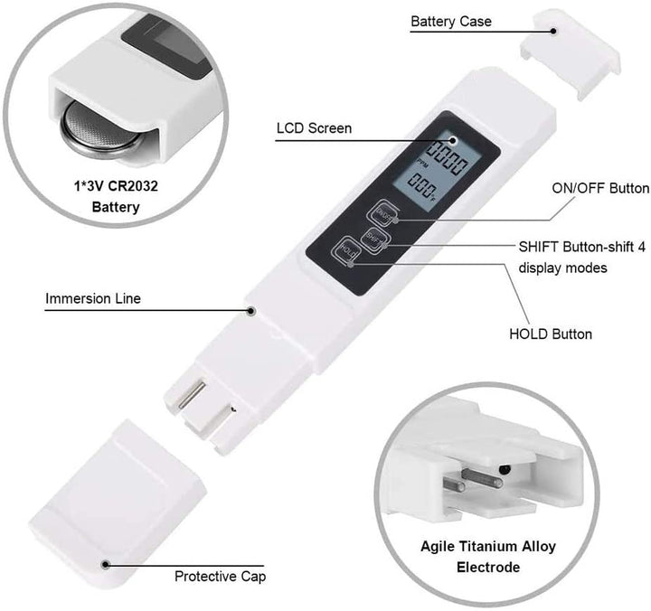 Digital PH Water Quality Tester | Stornfield