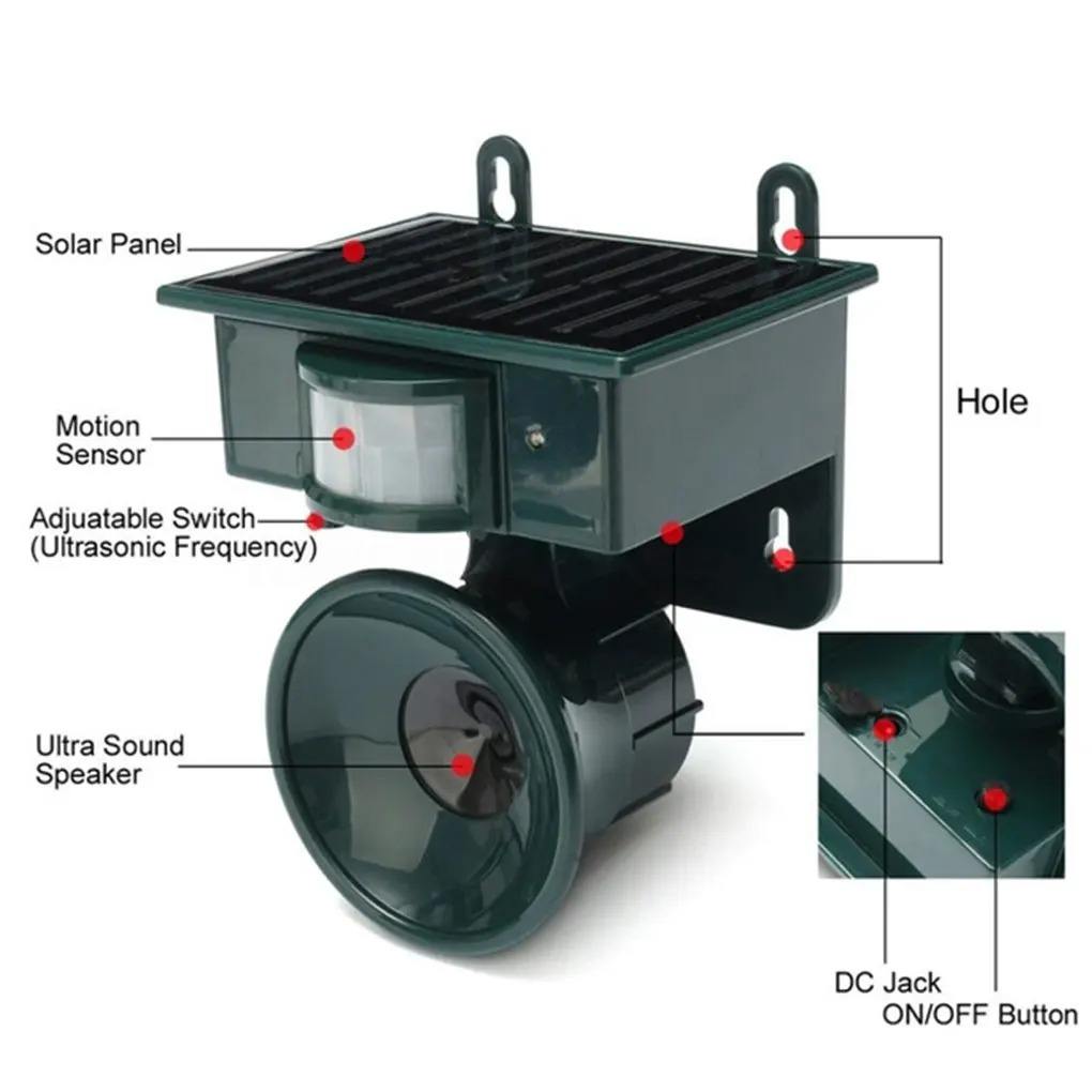 Stornfield | TerraGuard – Weatherproof Solar Bird Repeller with PIR Motion Sensor & Natural Sound Deterrent