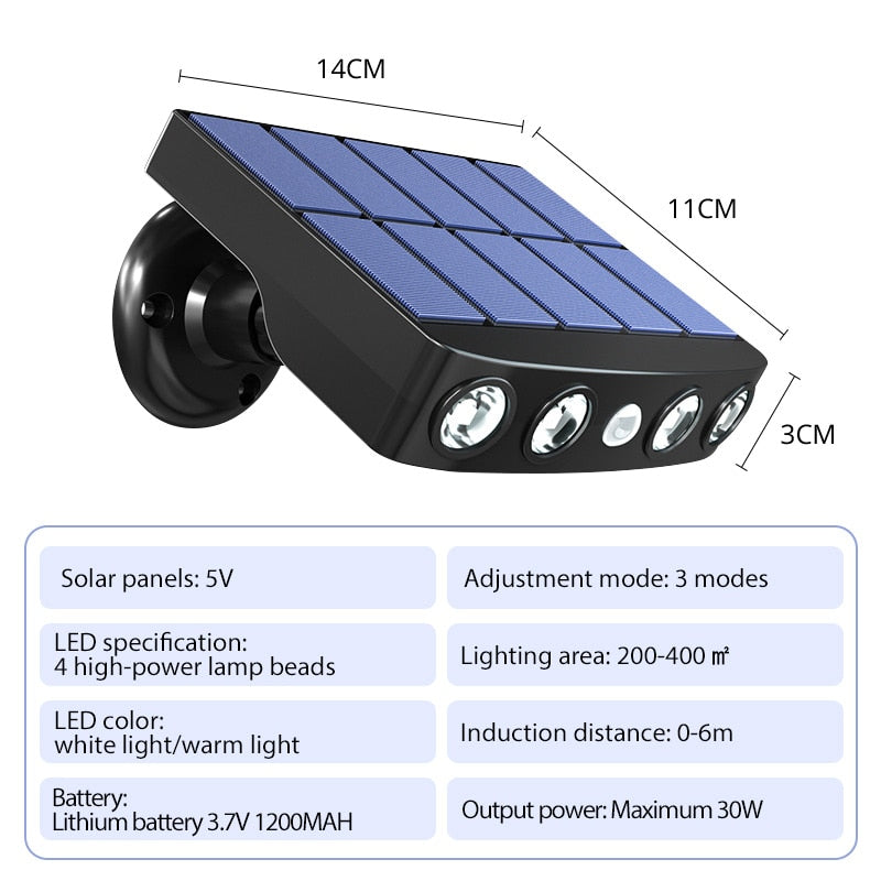 LED Solar Motion Sensor Outdoor Light | Stornfield
