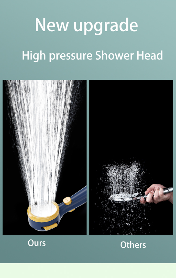 Stornfield | Hand Shower with Temperature Display on Sale
