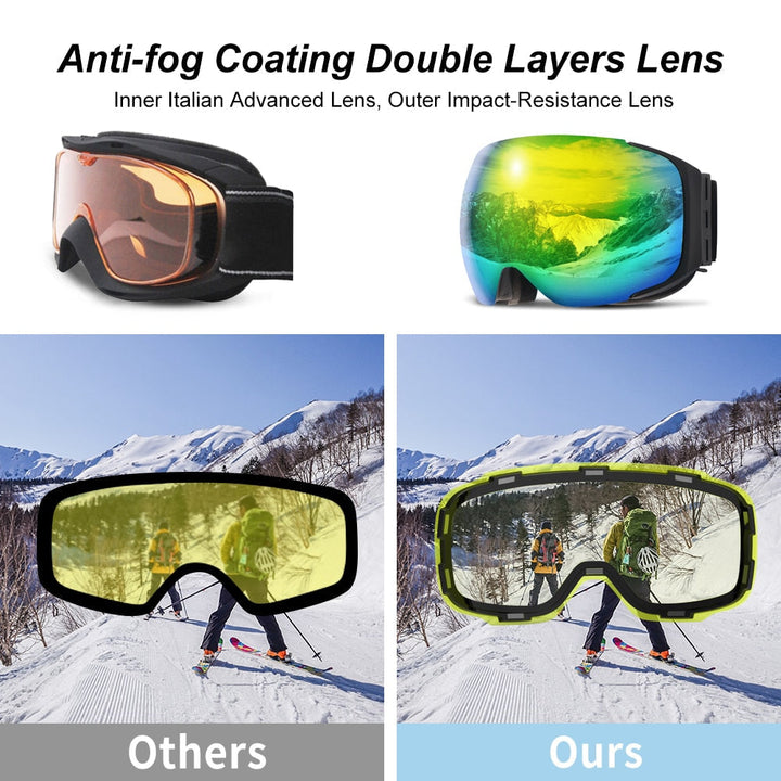 Magnetic UV Protection Anti-Fog Ski Goggles | Stornfield