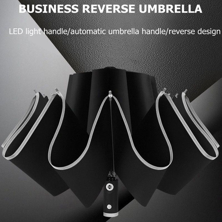 360° Umbrella Go to umbrella | Stornfield