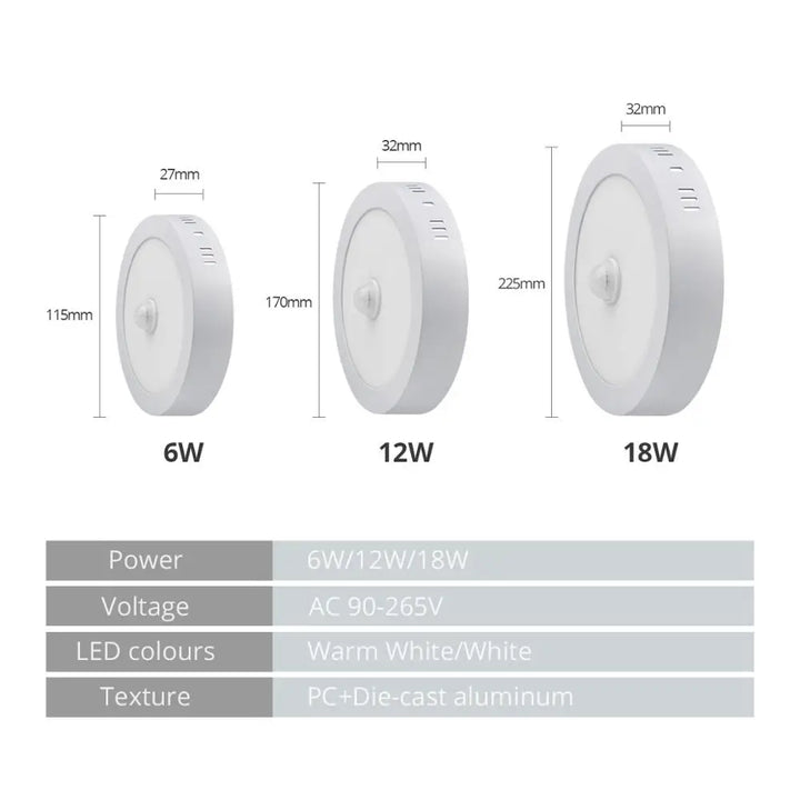 Stornfield | Motion Sensor LED Ceiling Lights - Smart Lighting for Your Home