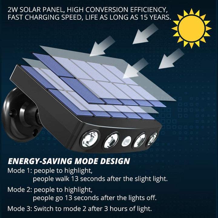 LED Solar Motion Sensor Outdoor Light | Stornfield