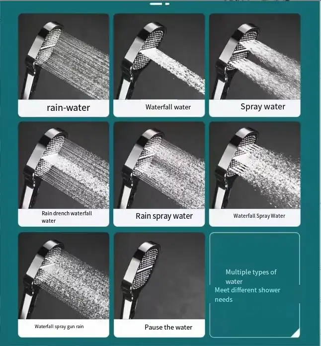 Cascade Pressure Shower Head Kit | Stornfield