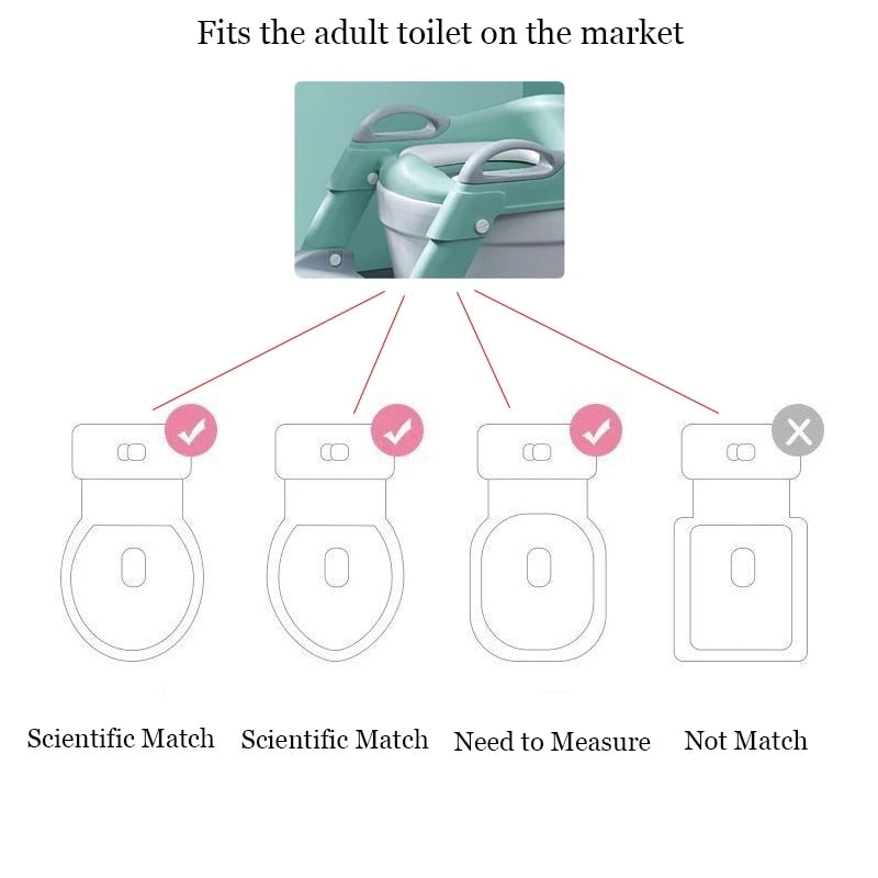 Kids Toilet Training Ladders | Stornfield
