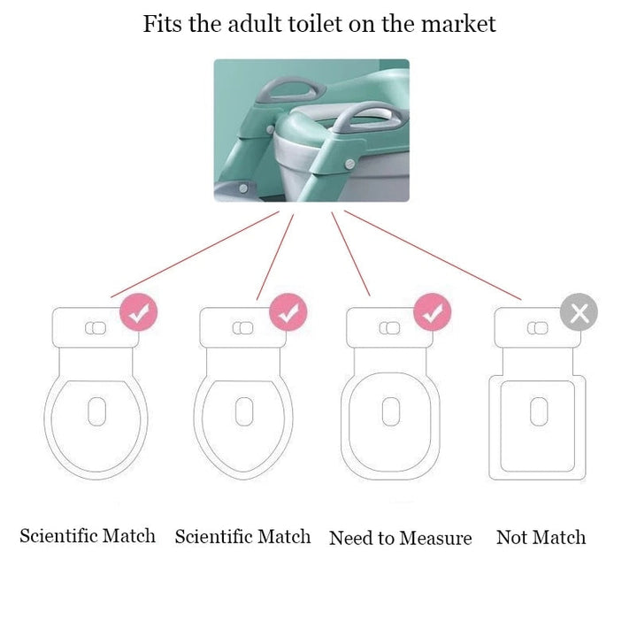 Kids Toilet Training Ladders | Stornfield