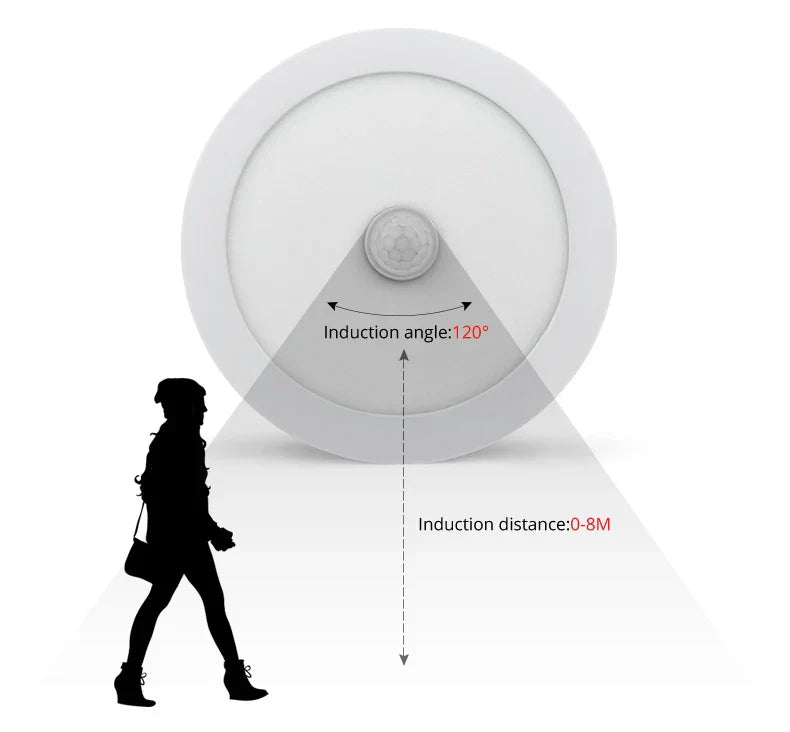 Stornfield | Motion Sensor LED Ceiling Lights - Smart Lighting for Your Home