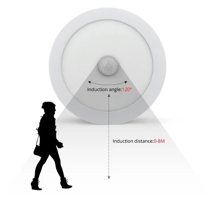 Stornfield | Motion Sensor LED Ceiling Lights - Smart Lighting for Your Home