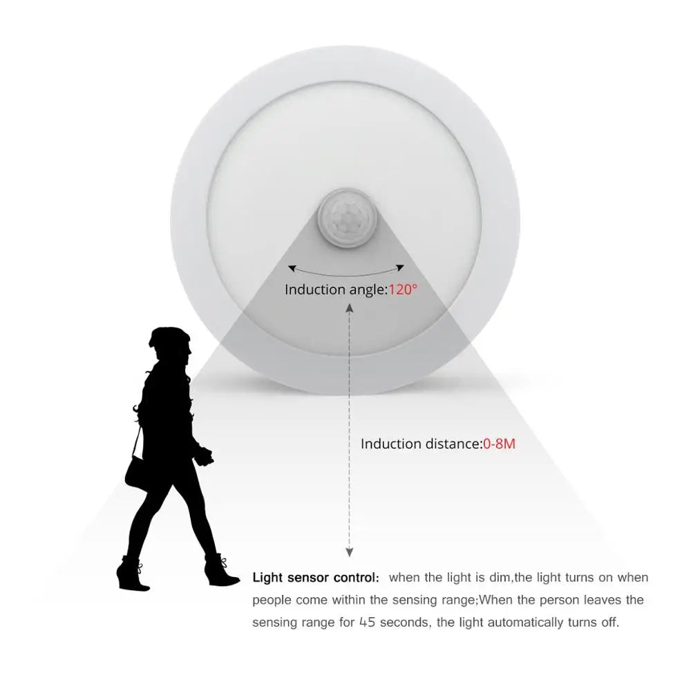 Stornfield | Motion Sensor LED Ceiling Lights - Smart Lighting for Your Home