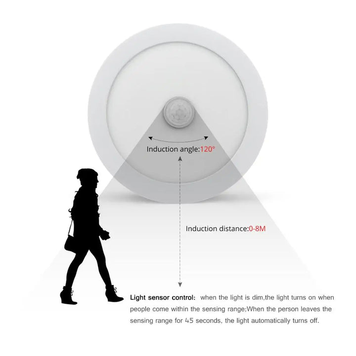 Stornfield | Motion Sensor LED Ceiling Lights - Smart Lighting for Your Home