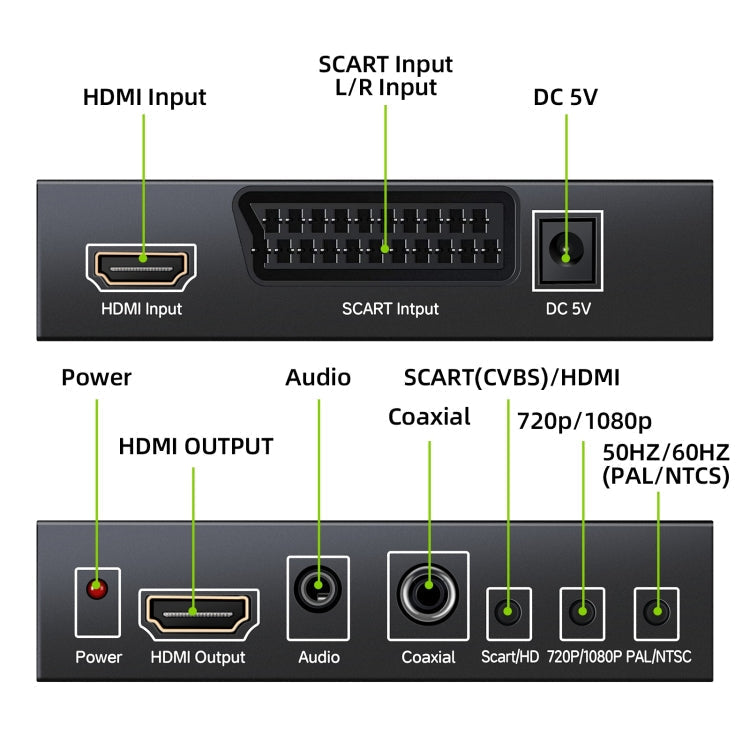 Stornfield | NEW NK-8S SCART + HDMI to HDMI 720P / 1080P Video Converter Scaler Box