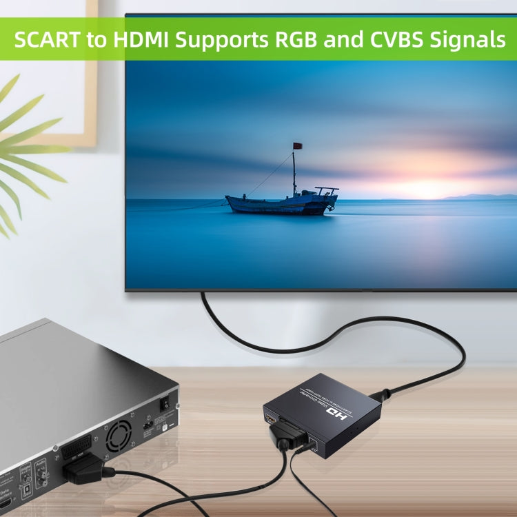 Stornfield | NEW NK-8S SCART + HDMI to HDMI 720P / 1080P Video Converter Scaler Box