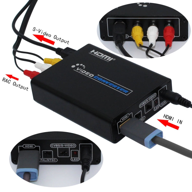 Stornfield | HDMI to Composite/AV S-Video RCA CVBS/L/R Video Converter Adapter, EU Plug