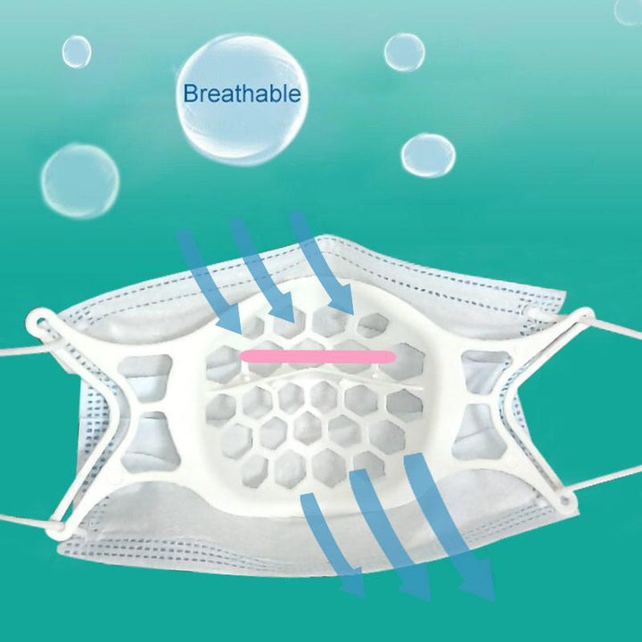 7th Generation 3D Silicone Softer Face Mask Bracket-Prevent Glasses From Fogging | Stornfield