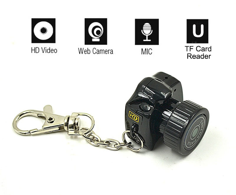Pocket Picture Micro Mini HD Camera | Stornfield