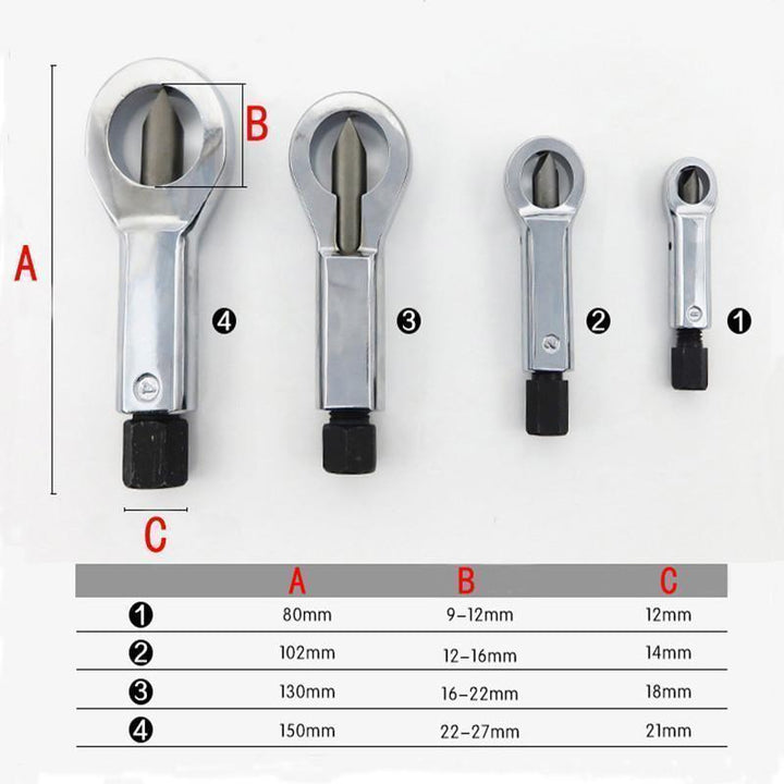 Heavy-Duty Nut Separator Tool Kit | Stornfield