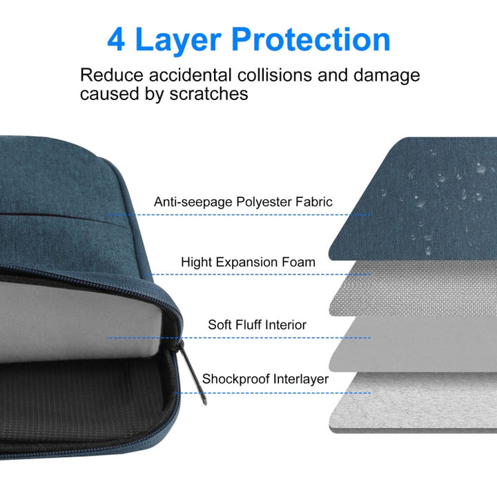 Stornfield | HAWEEL 33.0 cm Laptop Sleeve with Zipper, Carrying Case Bag for Macbook, Samsung, Lenovo Thinkpad, Sony, DELL Alienware, CHUWI, ASUS, HP, 13-inch - 13.5-inch Laptops (Navy Blue)