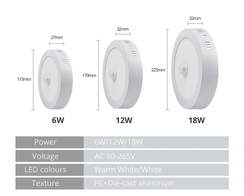 Stornfield | Motion Sensor LED Ceiling Lights - Smart Lighting for Your Home