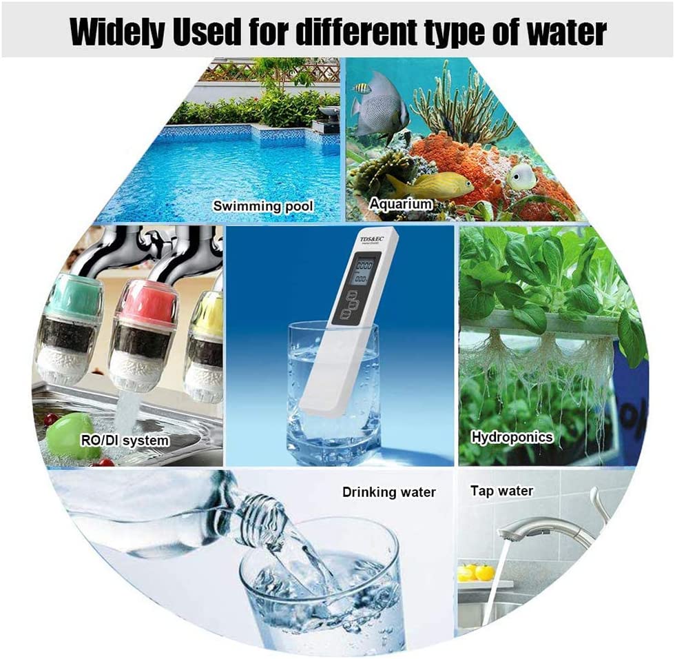 Digital PH Water Quality Tester | Stornfield