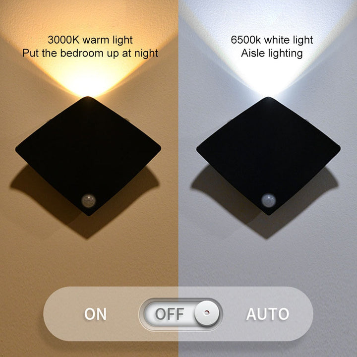 Motion Sensor Wireless Indoor Wall Lamp | Stonrfield